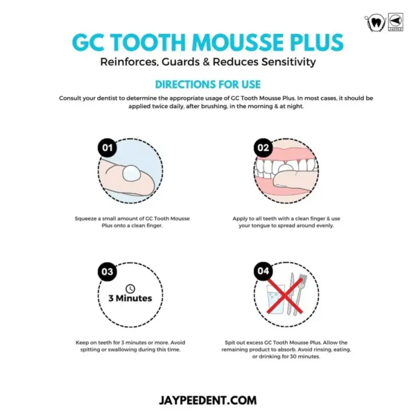 GC Tooth Mousse Plus, Topical Creme with Bioavailable Calcium, Phosphate and Fluoride