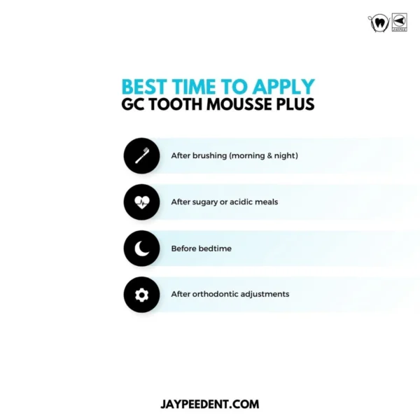 GC Tooth Mousse Plus, Topical Creme with Bioavailable Calcium, Phosphate and Fluoride