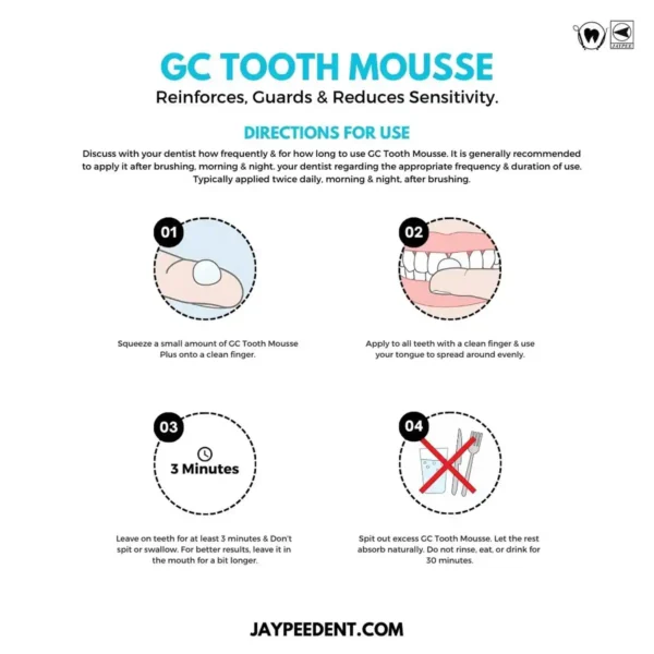 GC Tooth Mousse, Strawberry, Chocolate, Mint, Vanila, Melon, Tuti-Fruti, Topical Creme With Bio-Available Calcium And Phosphate