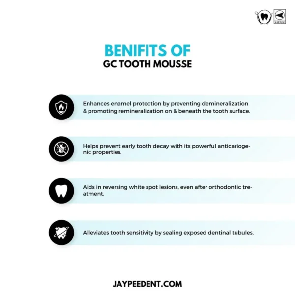 GC Tooth Mousse, Strawberry, Chocolate, Mint, Vanila, Melon, Tuti-Fruti, Topical Creme With Bio-Available Calcium And Phosphate