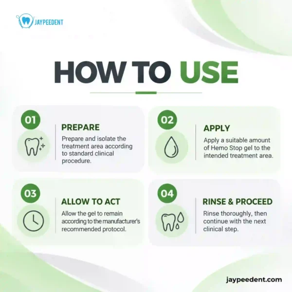 Jaypee Dent eZi Etch Gel 37% Phosphoric Acid Etchant with 2% Benzalkonium Chloride, Dental Etching Gel for Enamel & Dentin, 3g and 25g Syringe