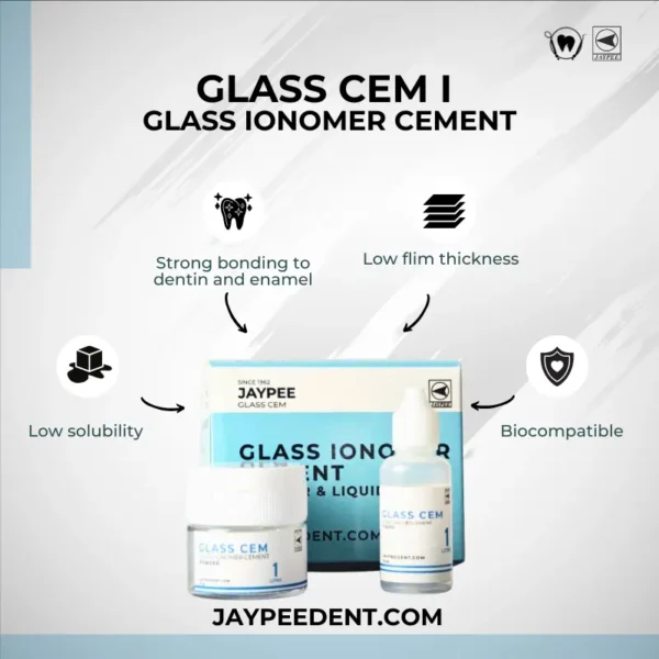 Glass Cem I Glass Ionomer Cement