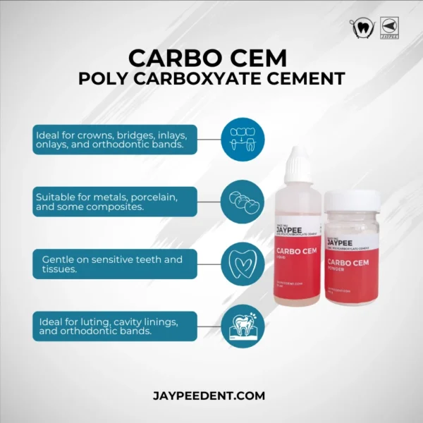 Carbo Cem Poly Carboxyate Cement