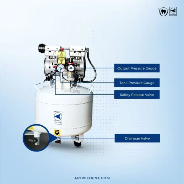 Dental Air Compressor, Oil Free, 1 HP Motor, 40 Liter Tank, For Dental Clinics, Dental Labs