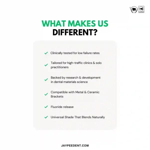 What Makes Jaypee Ezi Ortho Bond R Kit Different?