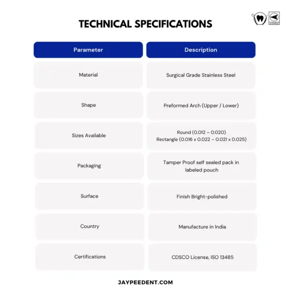 Technical Specifications Of Ultra Flex Stainless Steel Preformed Arch Wire Rectangle Upper And Lower, Pack Of 10