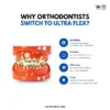 Why Orthodontists Switch To Ultra Flex Stainless Steel Preformed Arch Wire