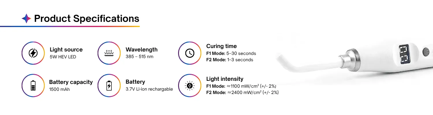 Ashlight HEV 1S Product Specifications