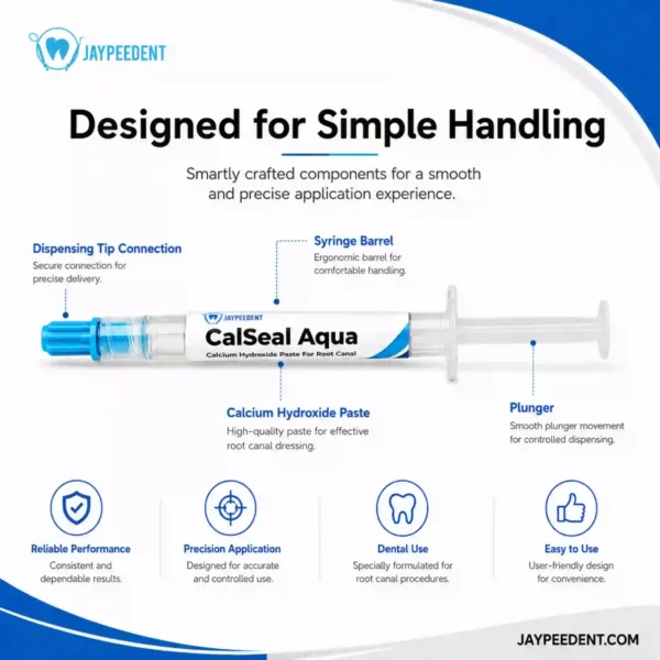 Jaypee Dent Calseal Aqua Calcium Hydroxide Paste for Root Canal Dressing, Endodontic Dental Material, 1 x 3g Syringe